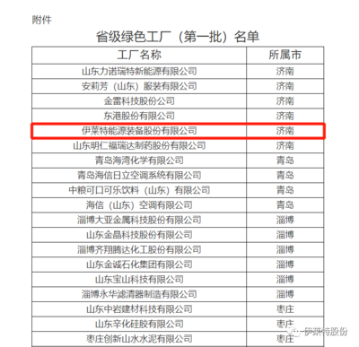 伊萊特喜獲山東省首批綠色工廠榮譽稱號，引領服飾制造綠色轉型